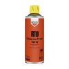 ROCOL RTD Chlorine Free Cutting Fluid